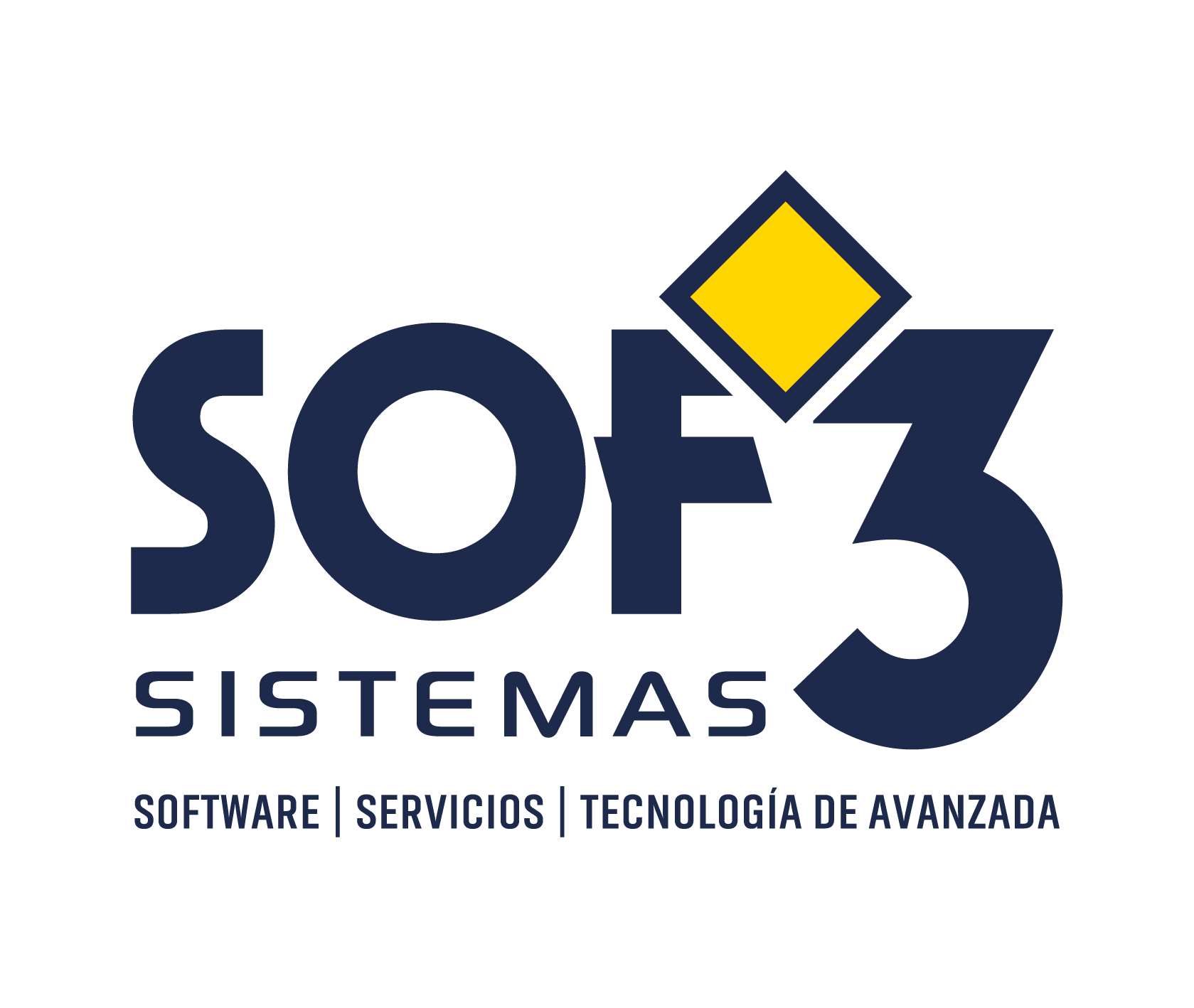 Softres